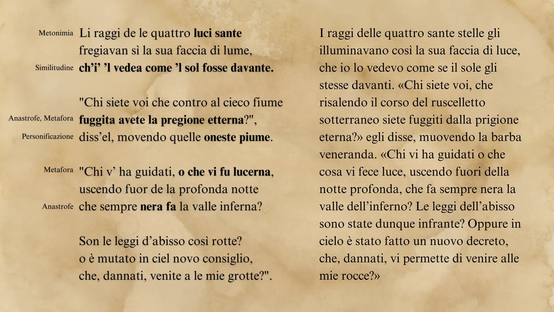 Purgatorio I

Spiaggia ai piedi della montagna del purgatorio, emisfero australe;
alba di domenica 10 aprile del 1300, Pasqua. # Introduzion