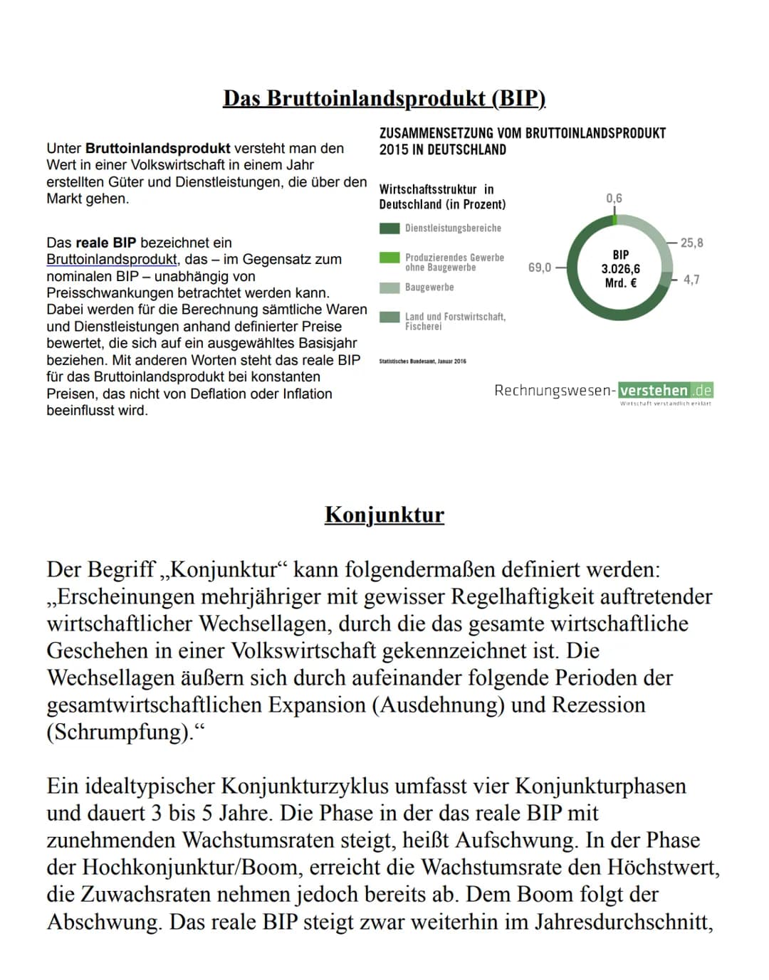Wirtschaft Klausur Nr.4

Themen:

• Wirtschaftskreislauf

• Konjunktur

• BIP und Alternativen

• NWP/AWP (Bezug Corona, Staat und Wirtschaf