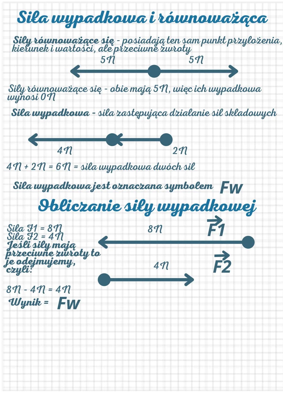 # Sila wypadkowa i równoważąca

Sily równoważące się - posiadają ten sam punkt przyłożenia,
kierunek i wartości, ale przeciwne zwroty

5N

5