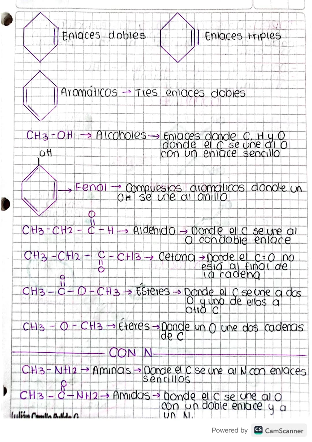 # GRUPOS

funcionales

CH3-CH2-CH3 Alcano
Compuestos concy H con únicamente
enlaces sencillos

CH2=CH2 Alqueno
Con eniaces dobies

CHECH ALQ