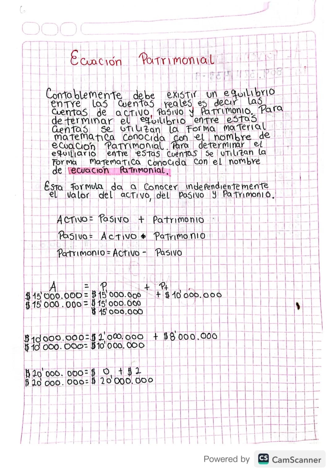 # Ecuación Patrimonial

Contablemente debe existir un equilibrio
entre las Cuentas reales es decir las
Cuentas de activo, Pasivo y Patrimoni