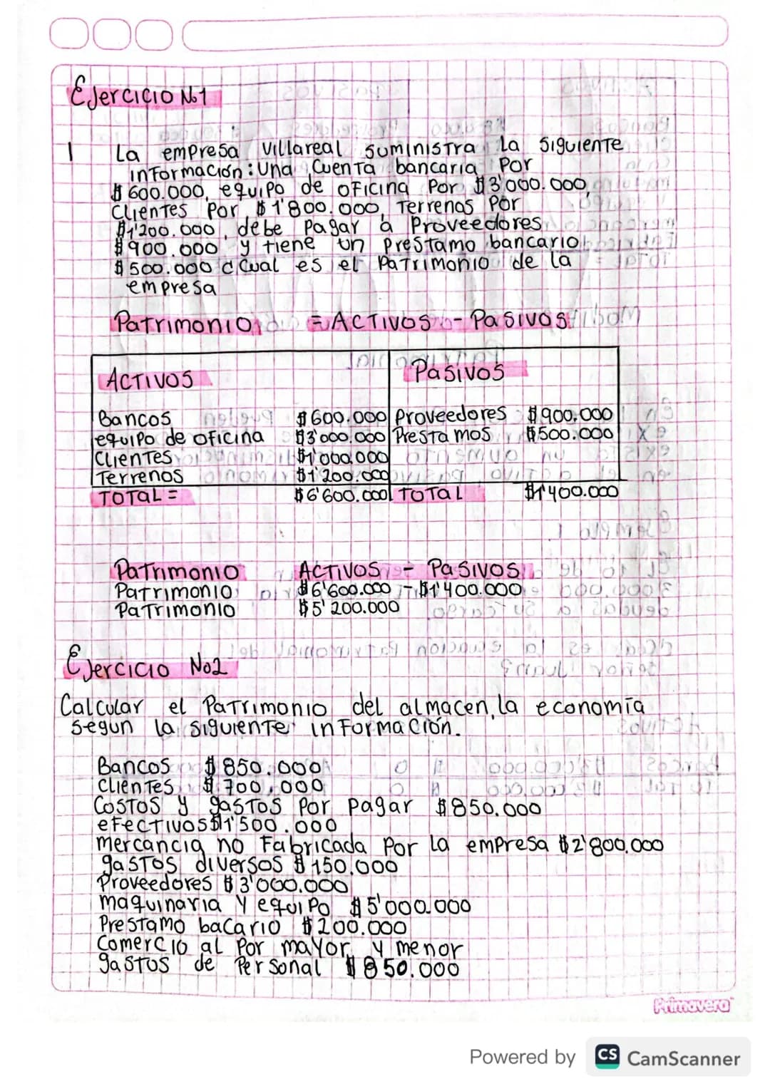 # Ecuación Patrimonial

Contablemente debe existir un equilibrio
entre las Cuentas reales es decir las
Cuentas de activo, Pasivo y Patrimoni