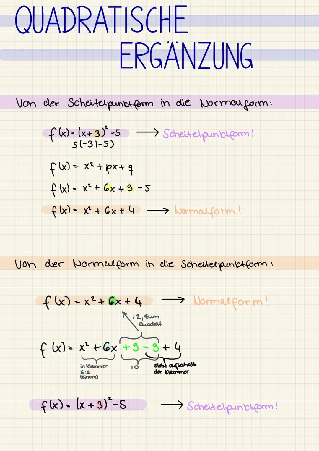 # QUADRATISCHE

# ERGÄNZUNG

Von der Scheitelpunktform in die Normalform:

$f(x)=(x+3)^2-5$ → Scheitelpunktform!
s(-31-5)

$f(x) = x² + px+q
