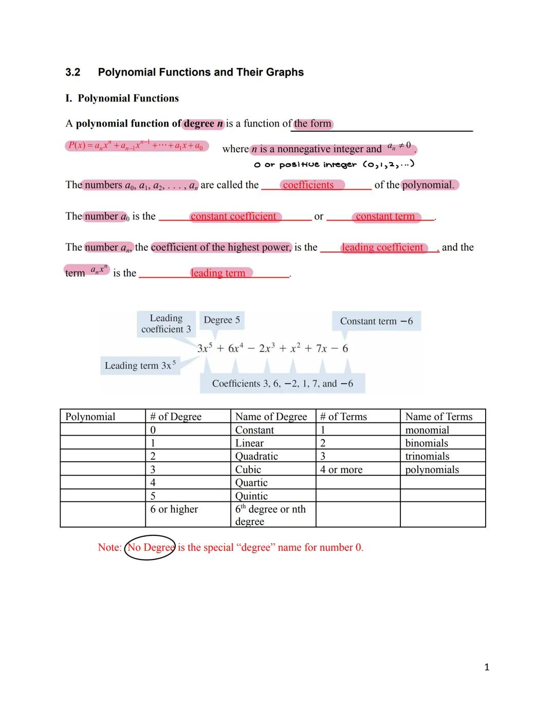 3.2 Polynomial Functions and Their Graphs

I. Polynomial Functions

A polynomial function of degree $n$ is a function of the form

$P(x) = a