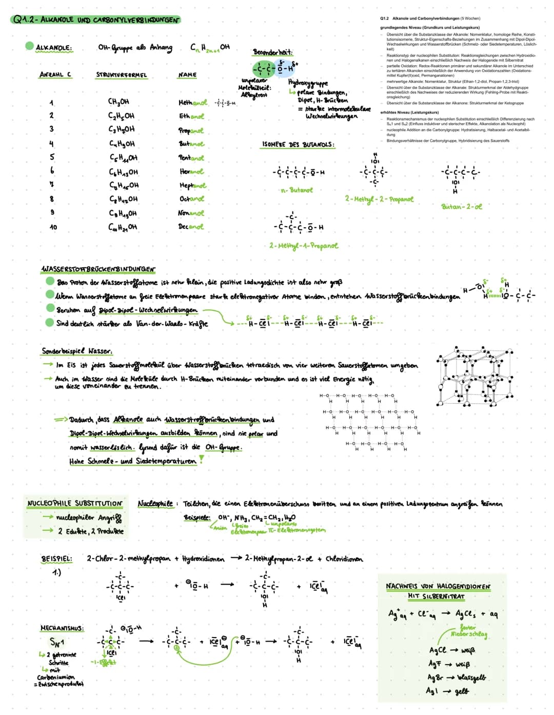 # Q1- Stoffgruppen in der organischen Chemie

# Q1.4-KOHLEN WASSERSTOFFE

ALKANE: keine Doppelbindung $C_nH_{2n+2}$

| ANRAHL C | STRUKTURFO