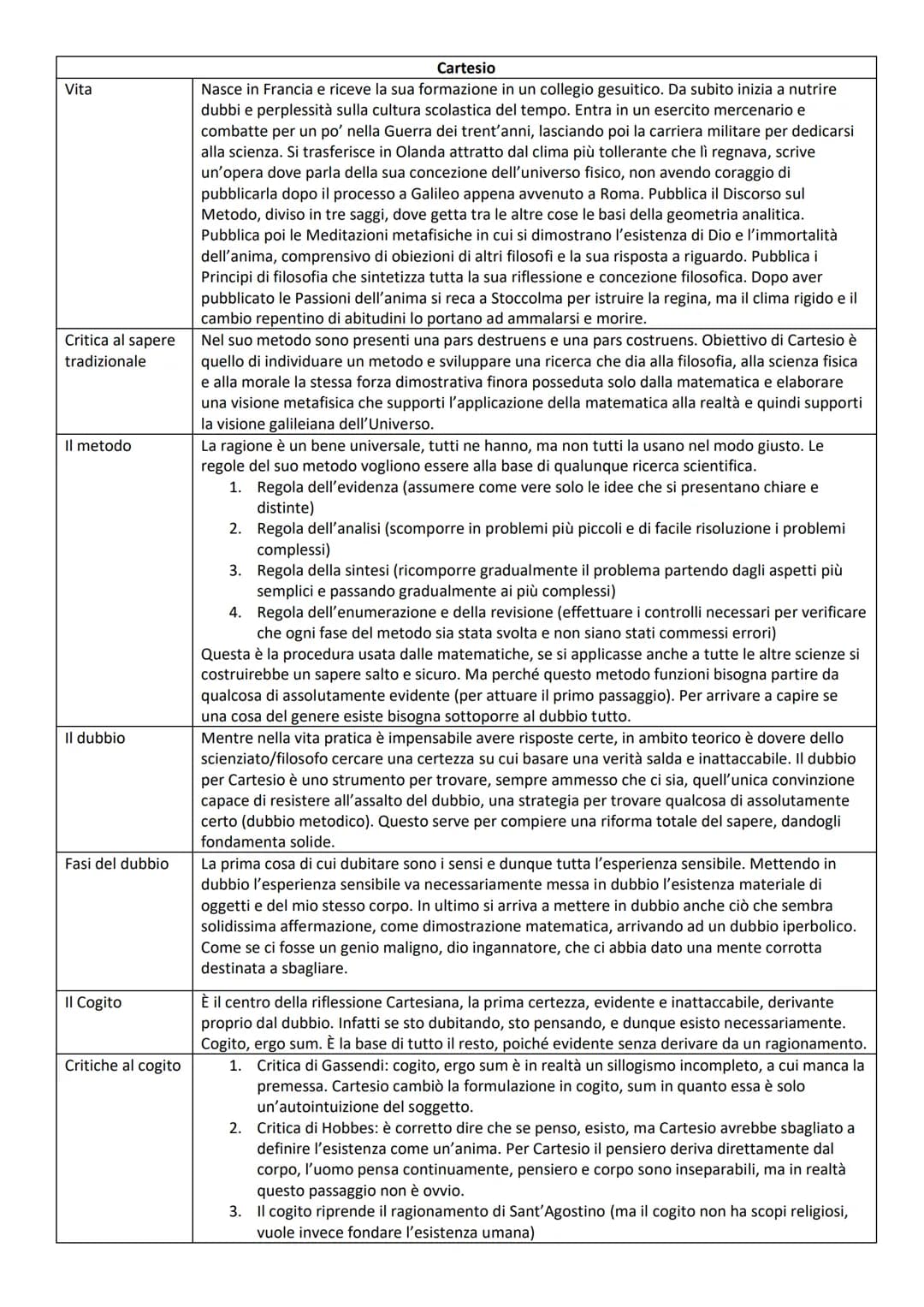 # Cartesio

Vita

Nasce in Francia e riceve la sua formazione in un collegio gesuitico. Da subito inizia a nutrire
dubbi e perplessità sulla