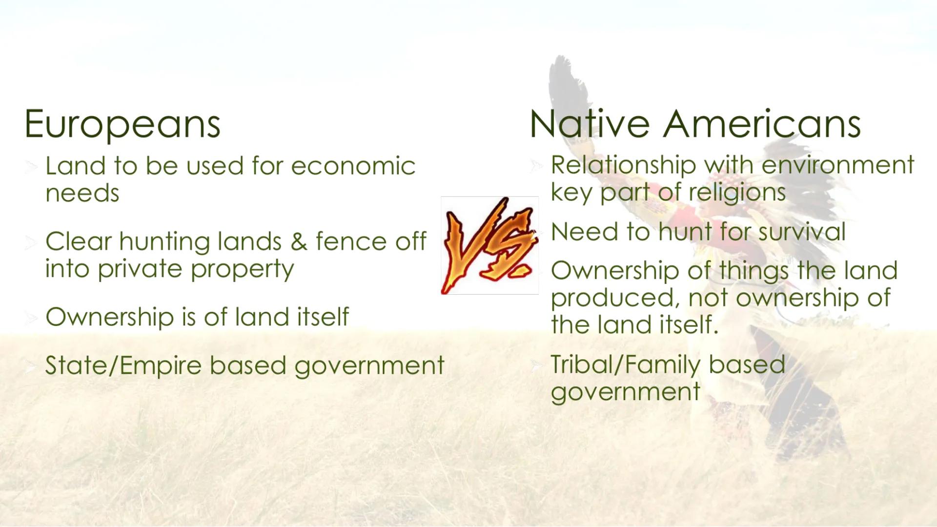 # Unit 1: Colonization

Notes # Section 1: The Original
Americas BELLA
COOLA
CHILCOTIN
SHUSWAP
KWAKIUTL
LILLOOET
COWOX
NOOTKA
NICOLA
OKANAGA