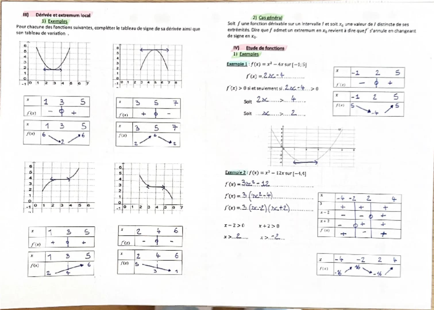 VARIATIONS ET COURBES REPRESENTATIVES DES FONCTIONS.
1)
Variations et extrema d'une fonction
1) Sens de variation d'une fonction
a) Définiti