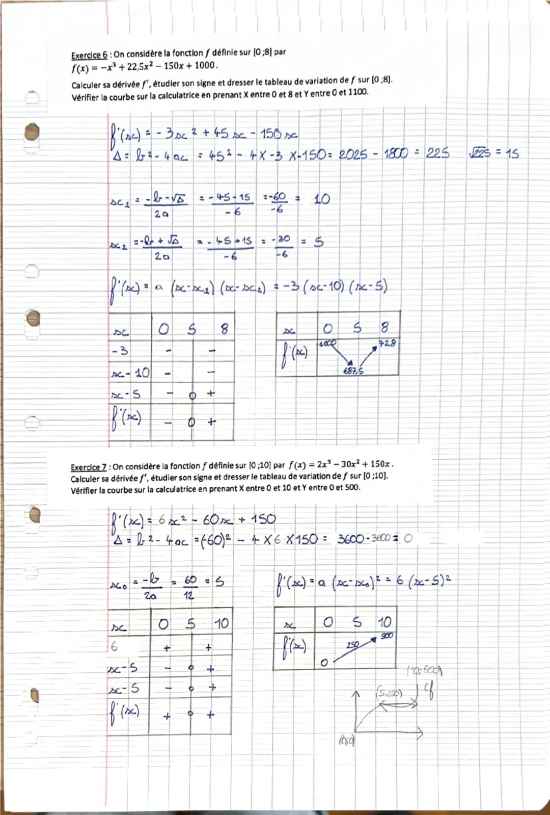 VARIATIONS ET COURBES REPRESENTATIVES DES FONCTIONS.
1)
Variations et extrema d'une fonction
1) Sens de variation d'une fonction
a) Définiti