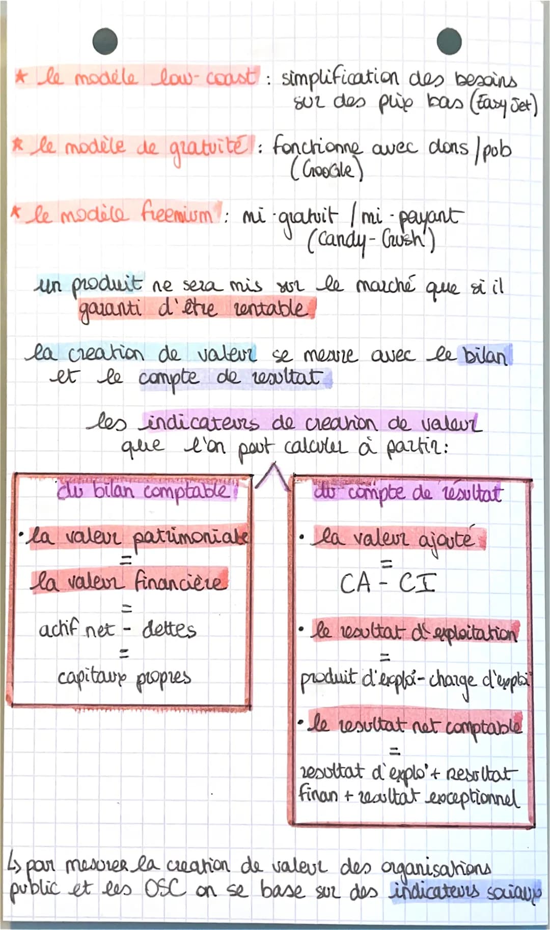 chap 2
Comment créer de la valem
et la mesurel!
mana
I innovation peut porter sur le bien ou le
service. Il convient de distinguer:
- l'inno