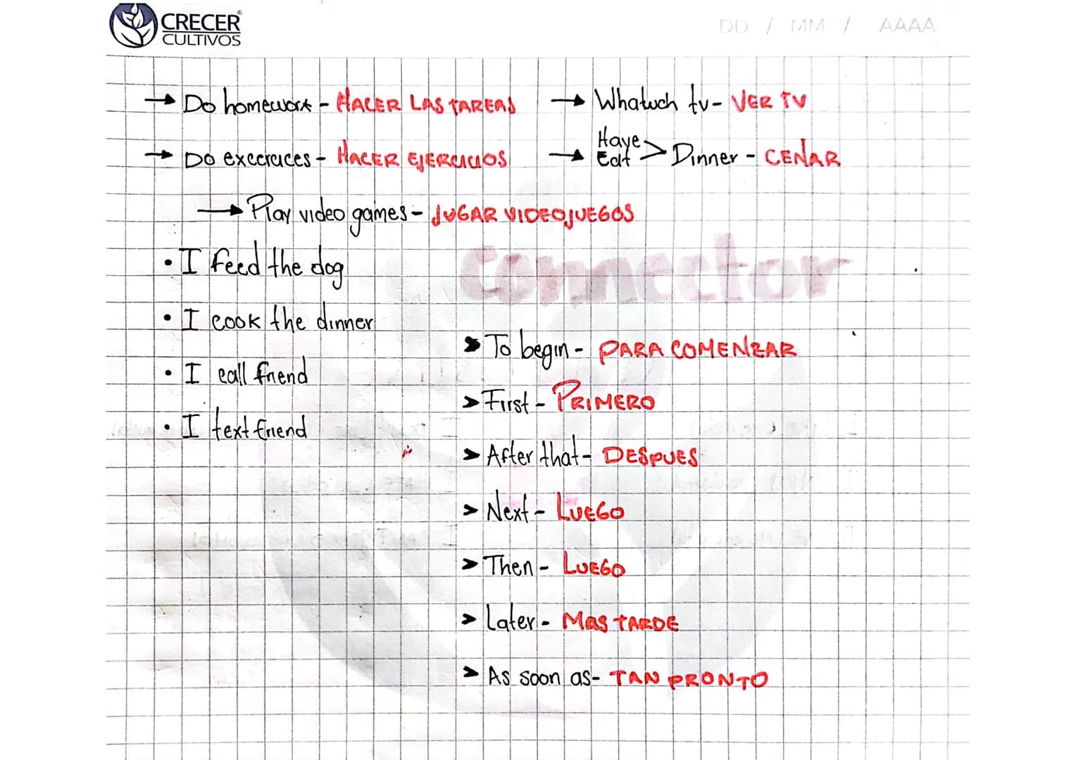 CRECER
CULTIVOS
DD / MM /
AAAA
# QUESTION

* Hi-Hello

* How are you?

* How have you been?

* How is your day?

* Whats your name?

* How o
