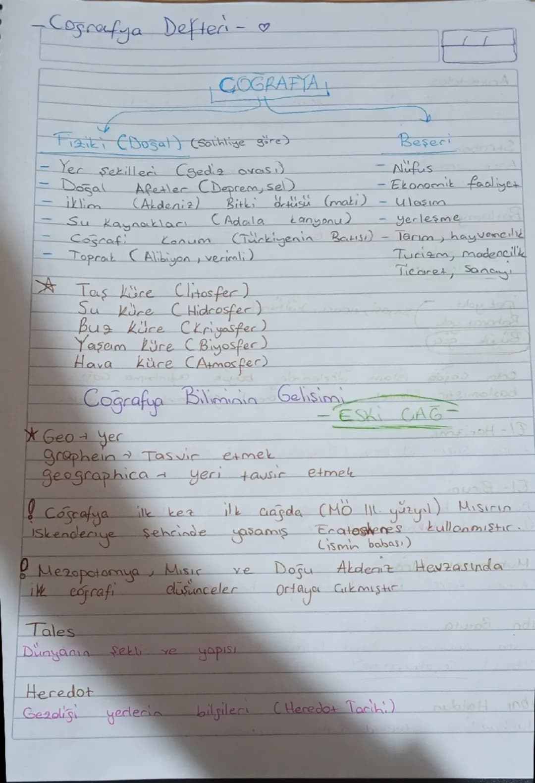 -Coğrafya Defteri - ♡

# GOGRAFYA

Fiziki (Doğal) (Solihliye göre)

- Yer şekilleri (gedie ovası)
- Doğal Afetler (Deprem, sel)
- iklim (Akd