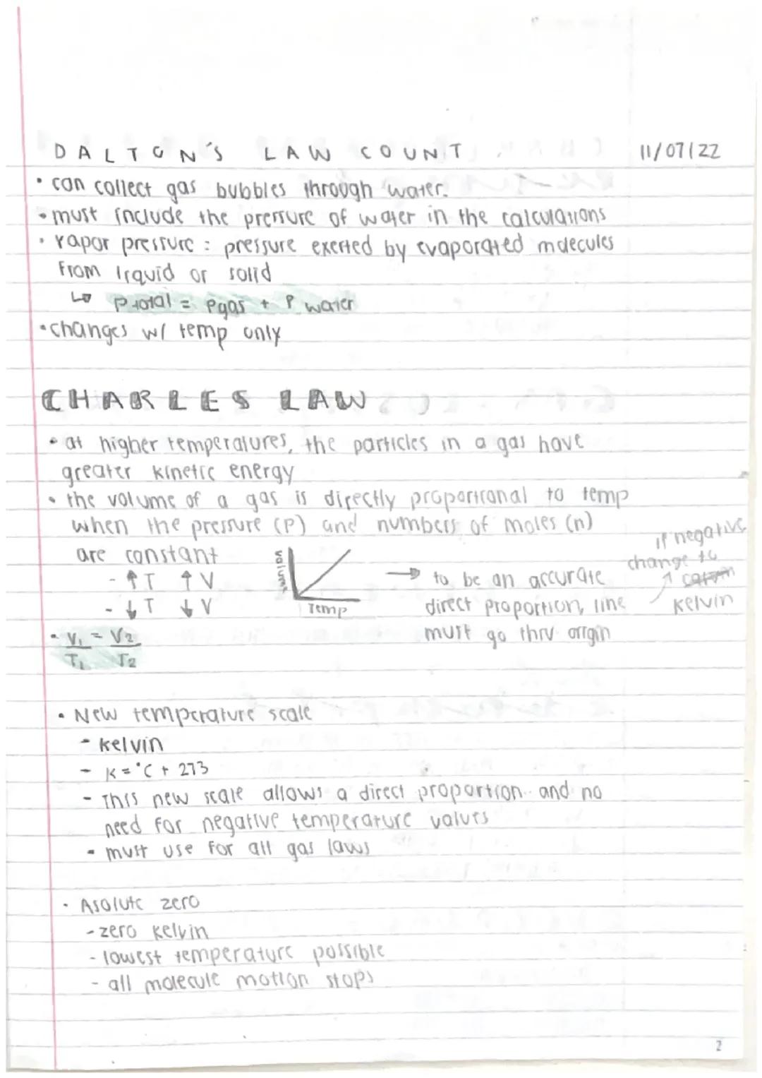FIVE STAR.

FIVE STAR.

FIVE STAR.
*****
FIVE=
****
P=Pressure
ve volume
I temperaturr
N= number of moles

INTRO TO GASES: BOYLES & DALTON L