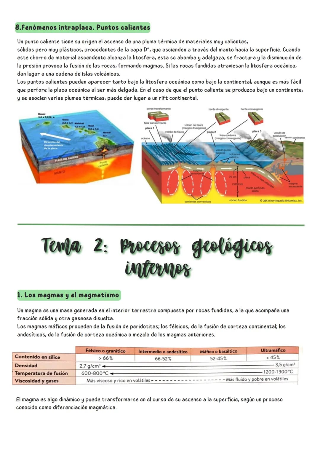 # Tema 12: Origen, estructura y
composición de la Tierra

1.La Tierra como un gran sistema. La interacción entre los subsistemas.

Dentro de