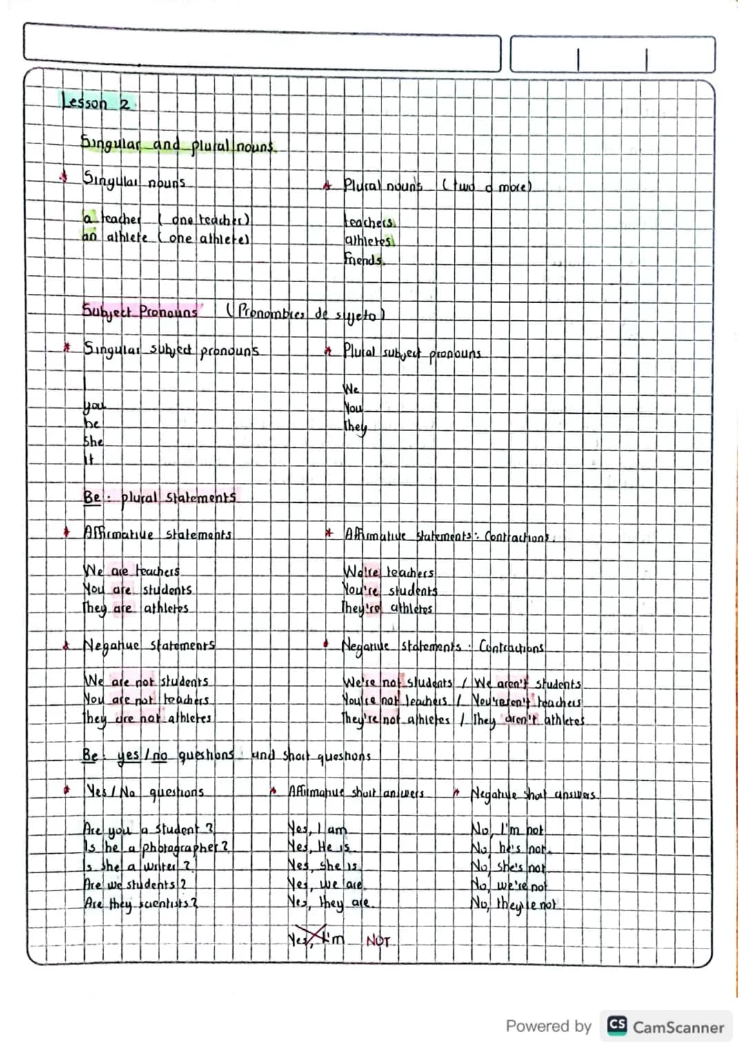 UNIT 1

Importante

Lesson n

Merb be Singular Statements.
Contrachons

* Affhimahue Statements.
Contrachons

am a teacher
I'm a teacher
You