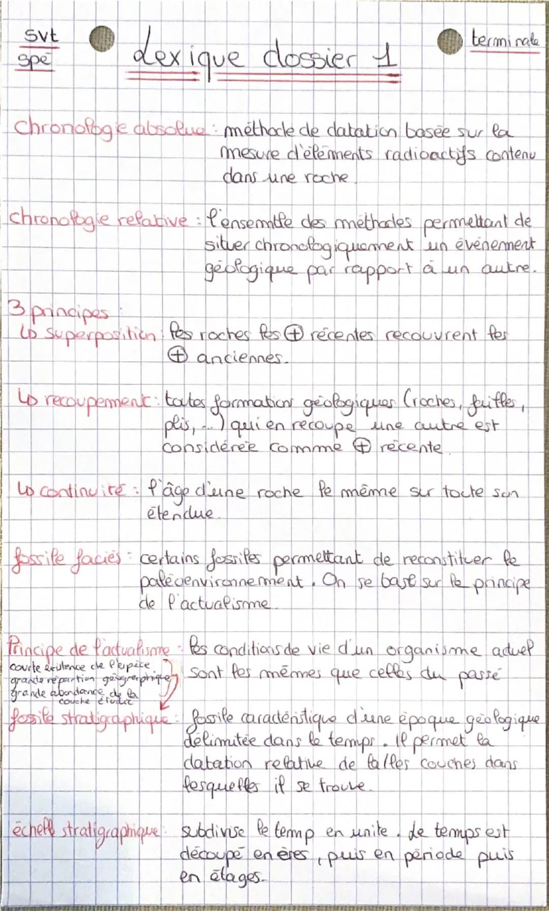 Svt
Spe
# Lexique dossier 1
terminate
# Chronologie absolue
méthode de datation basée sur la
mesure d'elements radioactifs contenu
dans une 