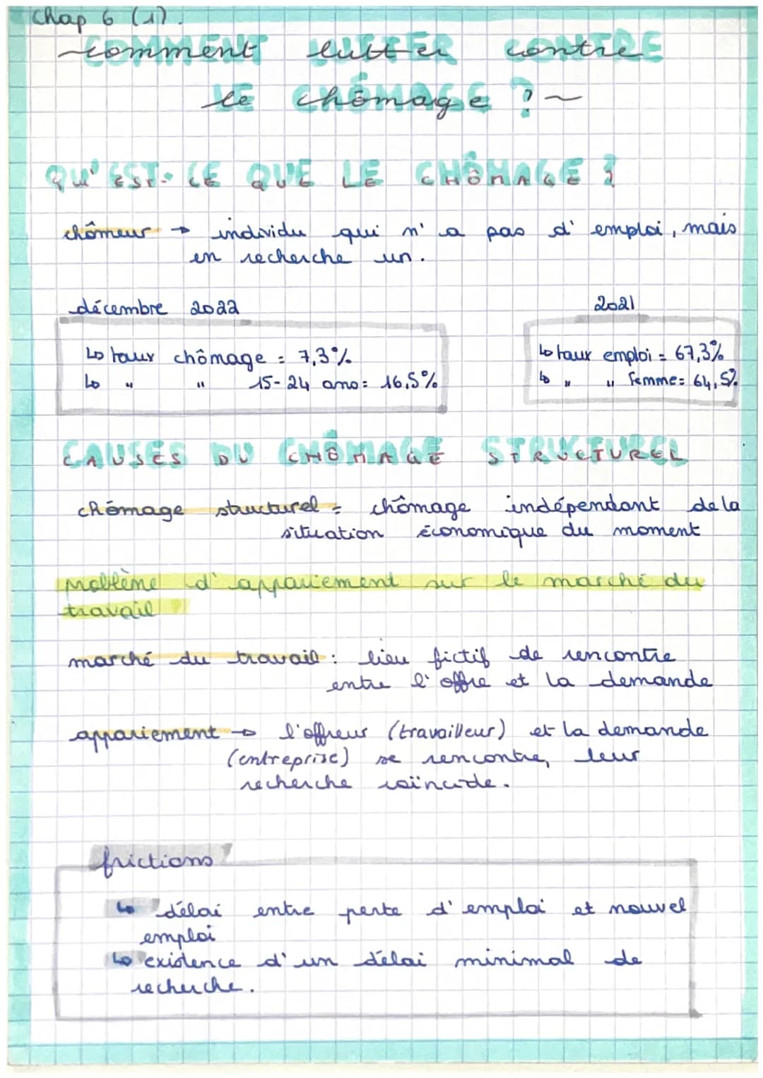 Chap 6 (1)

comment lutter contre

lê chômage?~

QU'EST-CE QUE LE CHÔMAGE

chômeur $\rightarrow$ individu qui n' a pas d' emploi, mais
en re