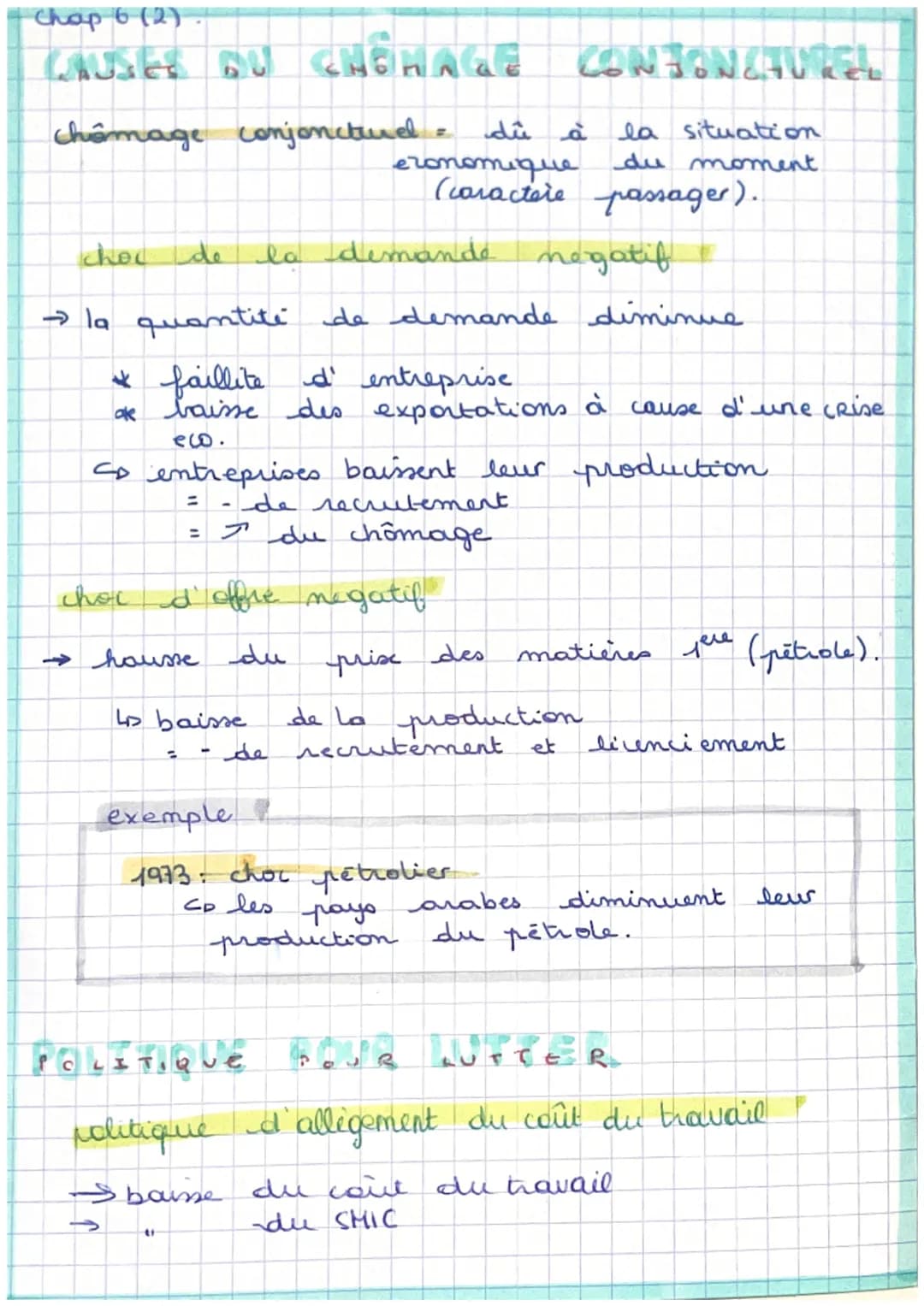 Chap 6 (1)

comment lutter contre

lê chômage?~

QU'EST-CE QUE LE CHÔMAGE

chômeur $\rightarrow$ individu qui n' a pas d' emploi, mais
en re