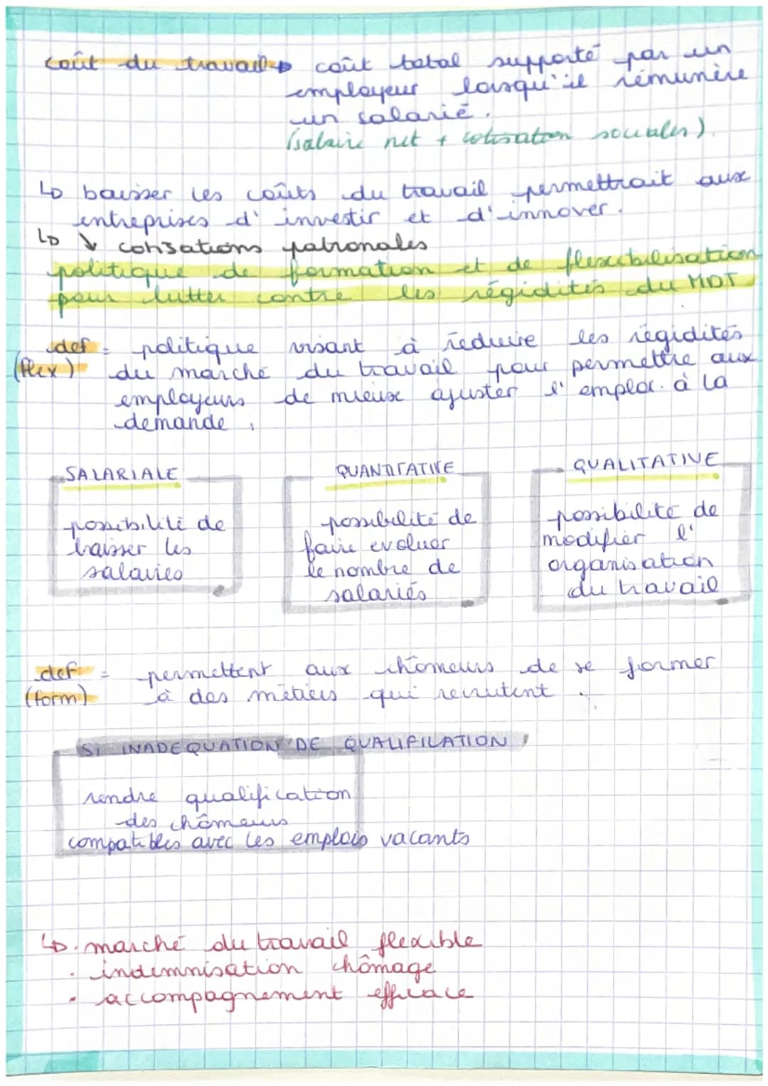 Chap 6 (1)

comment lutter contre

lê chômage?~

QU'EST-CE QUE LE CHÔMAGE

chômeur $\rightarrow$ individu qui n' a pas d' emploi, mais
en re