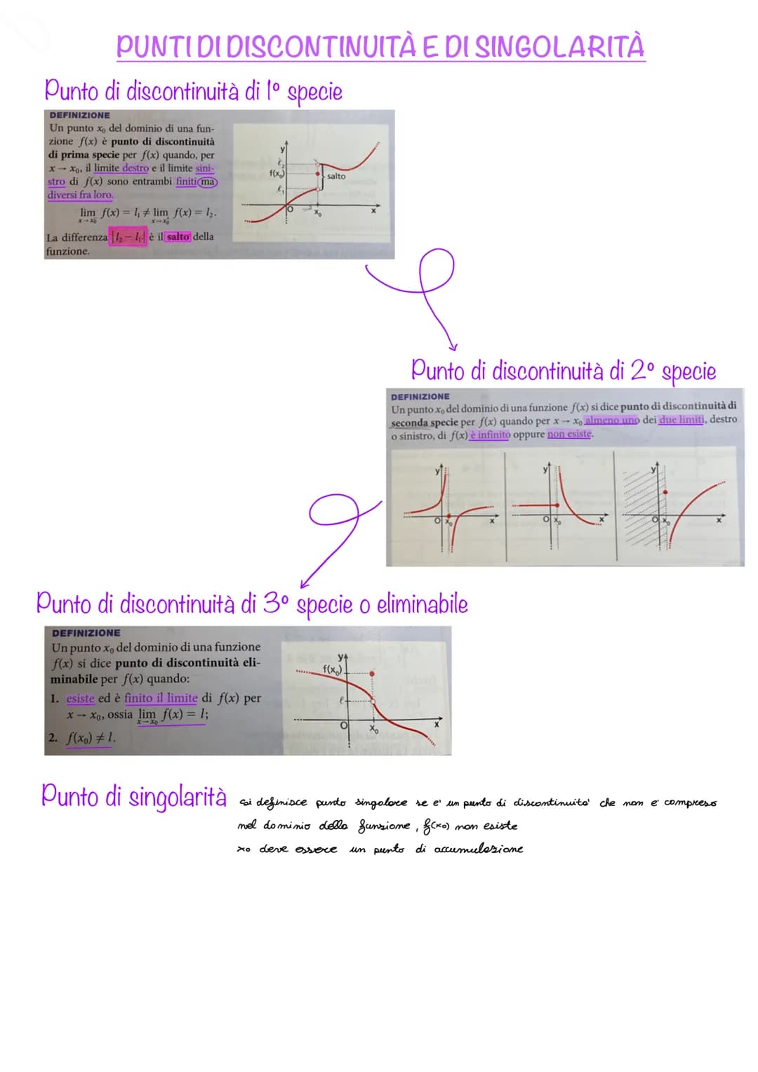 # FUNZIONI

DEFINIZIONE DI FUNZIONE, dati 2 sottoinsiemi A e B di R, una funzione f da A e B è una relazione
che associa a ogni numero reale
