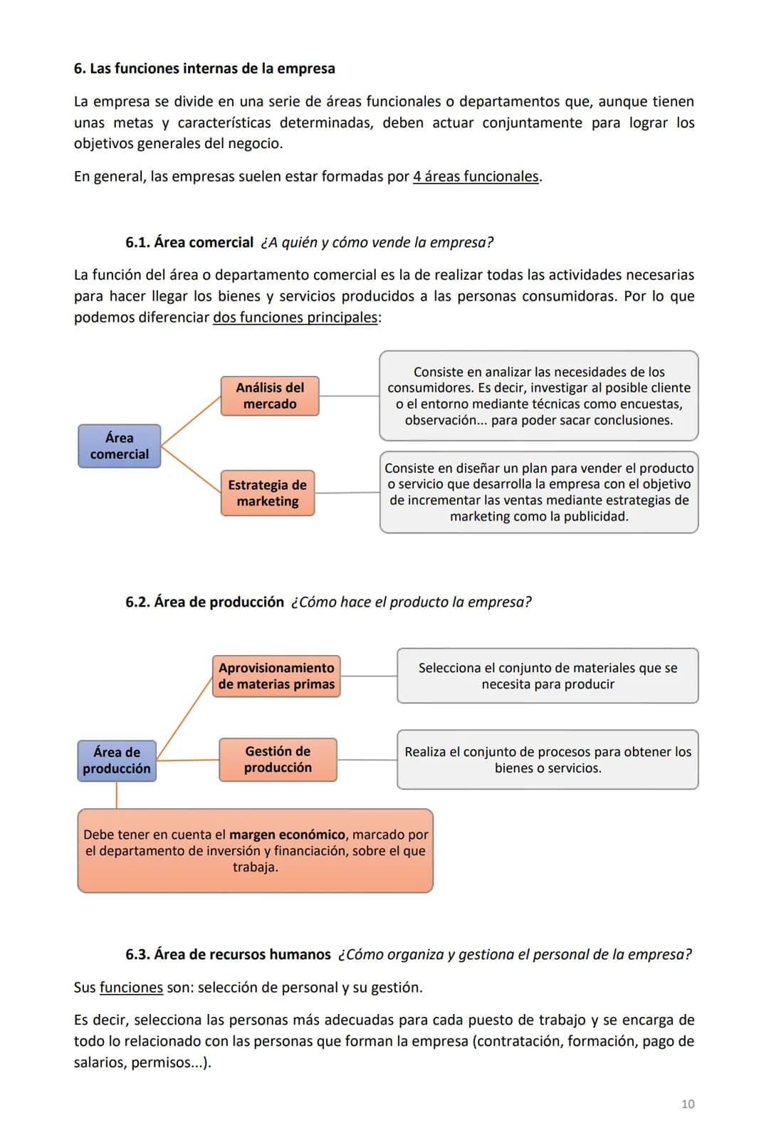 1. La empresa: elementos, funcionamiento y objetivos

La empresa es un agente económico responsable de producir bienes y servicios que se
co