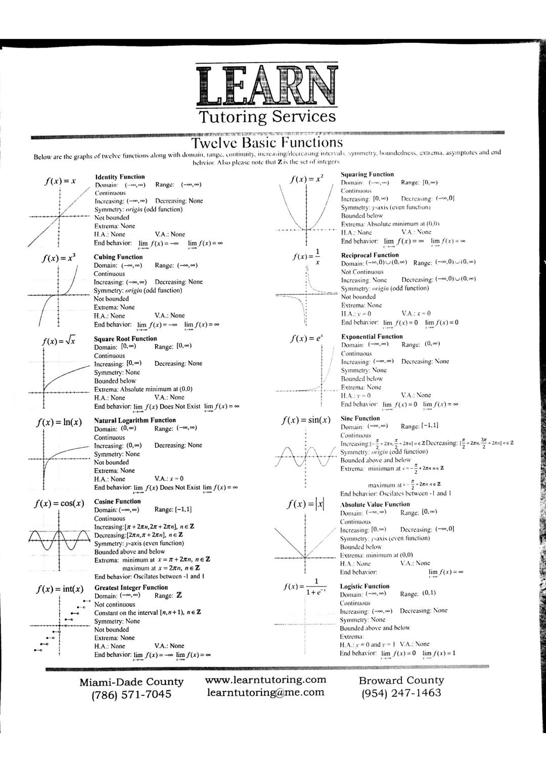 # LEARN
Tutoring Services

## Twelve Basic Functions
Below are the graphs of twelve functions along with domain, tange, continuity, increasi