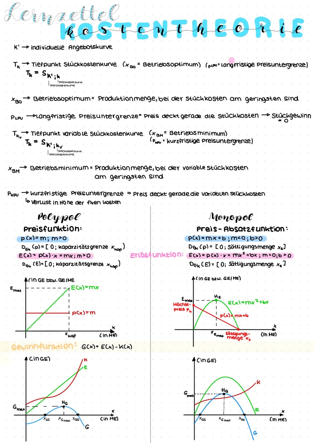 # Lernaettel
# kostentheorie

K' individuelle Angebotskurve

Tk Tiefpunkt Stückkostenkurve (xBo Betriebsoptimum) (PLPU Langfristige Preisunt
