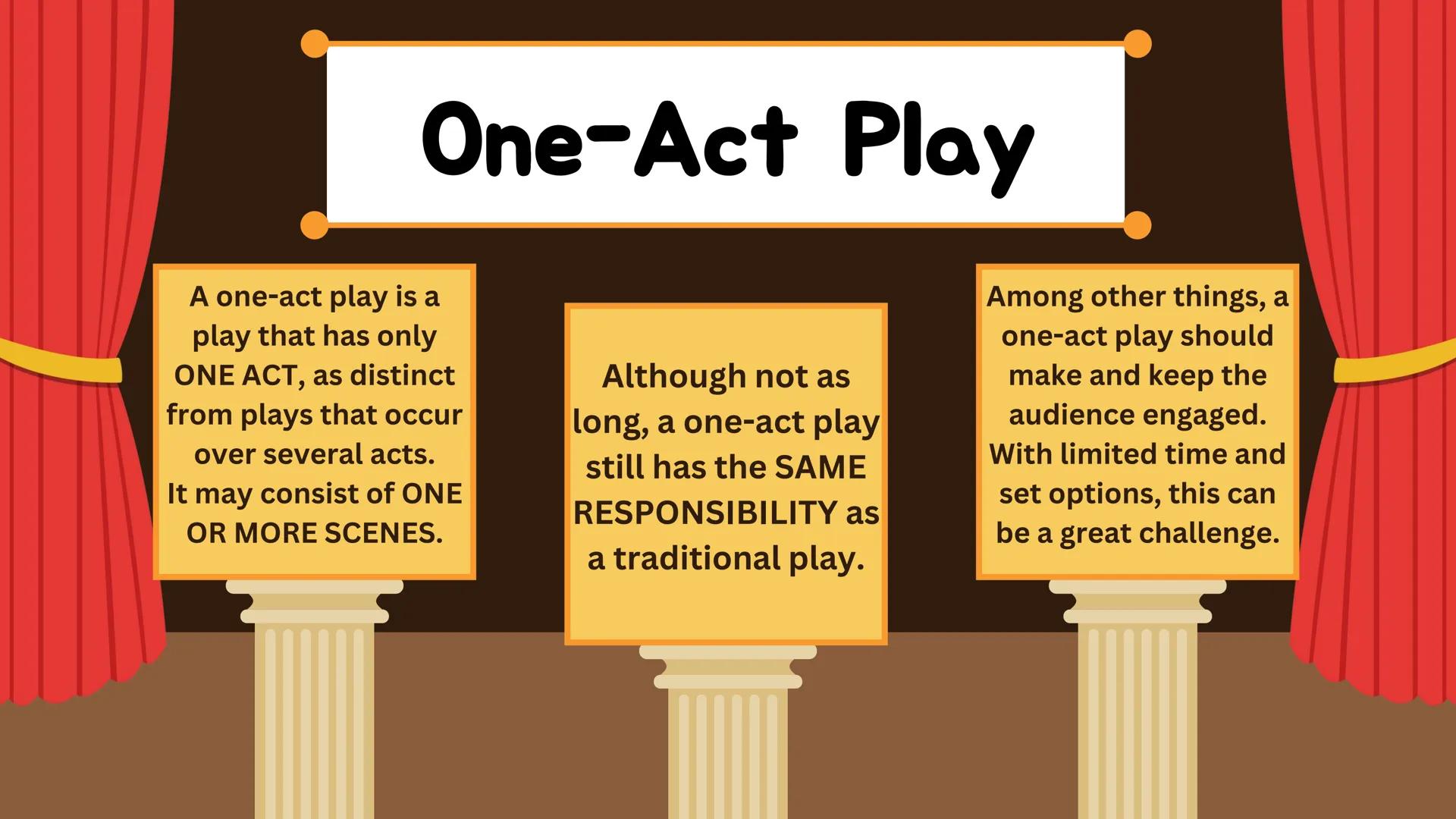 C
# ONE-ACT PLAY
Things to Know and Guidelines in
Preparing for your One-Act Play # WRITING A
# ONE-ACT PLAY # One-Act Play

A one-act play 