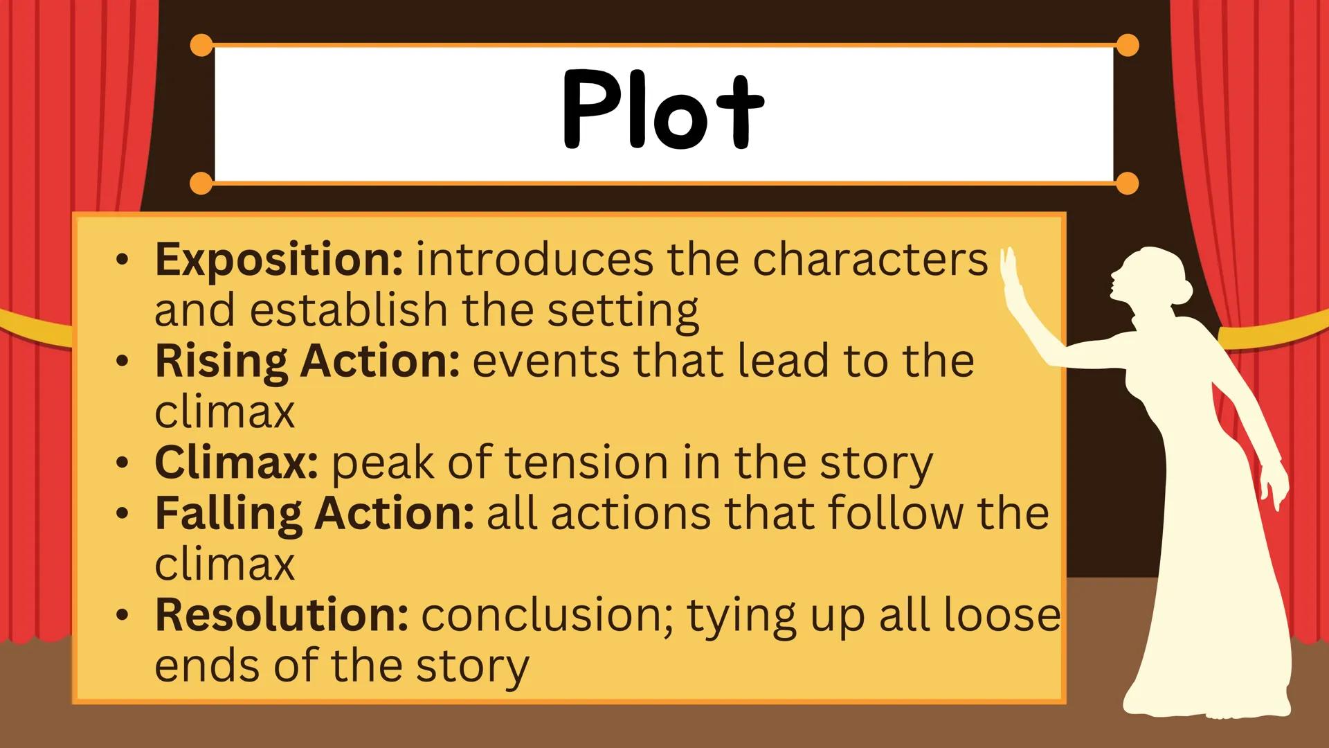 C
# ONE-ACT PLAY
Things to Know and Guidelines in
Preparing for your One-Act Play # WRITING A
# ONE-ACT PLAY # One-Act Play

A one-act play 