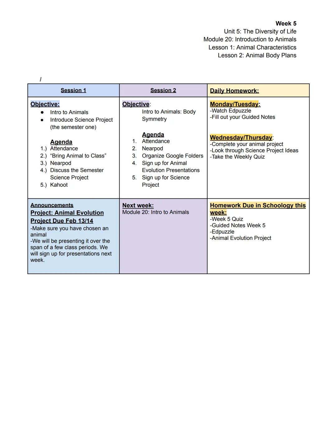 Week 5
Unit 5: The Diversity of Life
Module 20: Introduction to Animals
Lesson 1: Animal Characteristics
Lesson 2: Animal Body Plans

| Sess