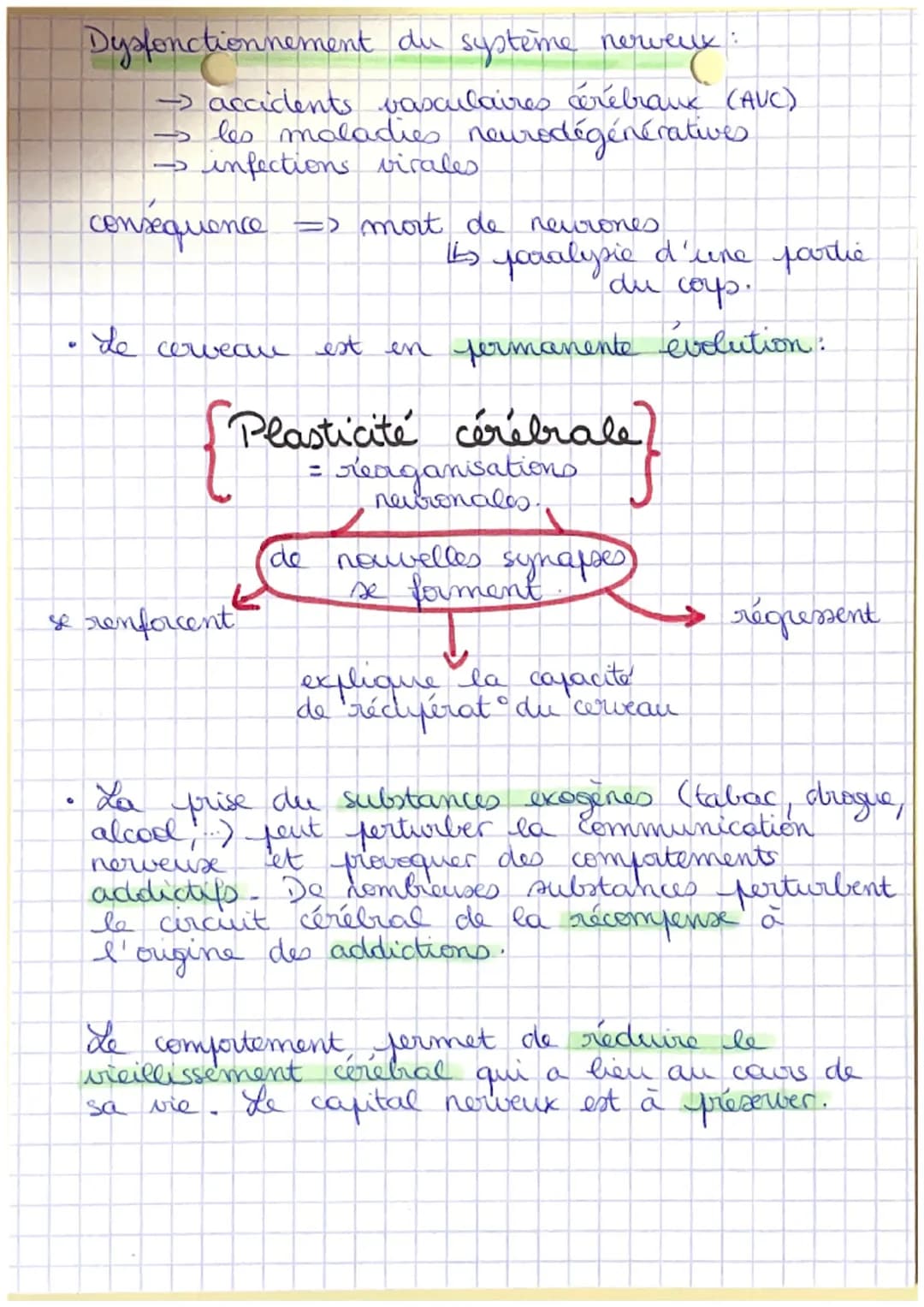 # Coys humain et
santé.
C
# Chapitre 2: cerveau et mouvements volontaires

| cellules | rôle |
|---|---|
|les astrocytes| interviennent dans