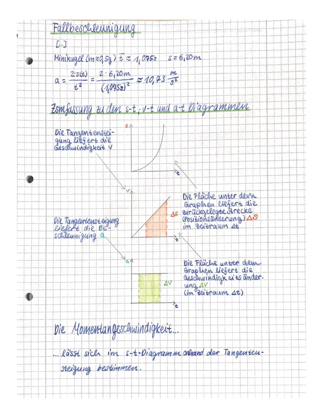 Vorbereitung Physik KA 1 (23.11. 2020)

Position: 5[m]
Die Geschwindigkeit gibt an welche Strecke das Falkeng
innerhalb einer Sekunde zurück