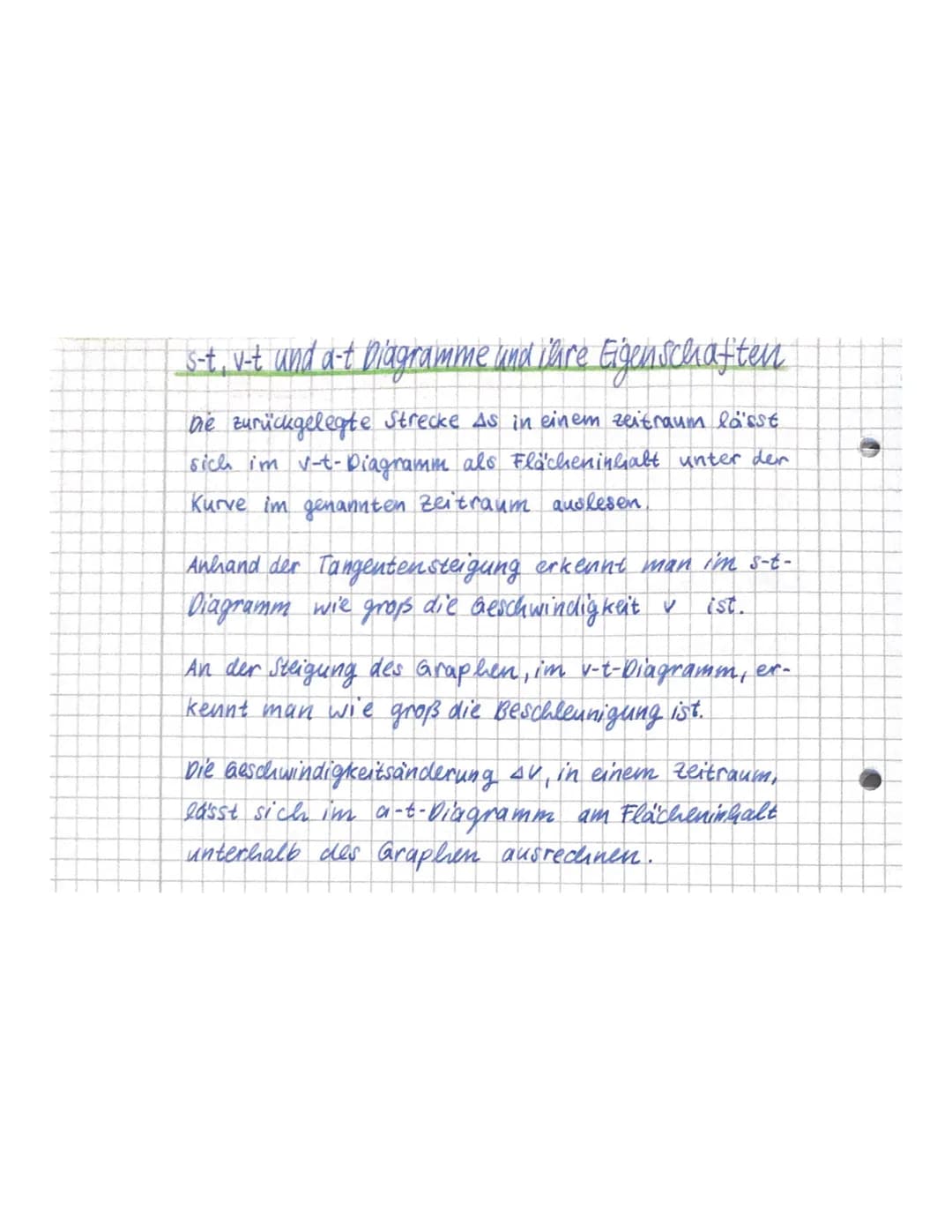 Vorbereitung Physik KA 1 (23.11. 2020)

Position: 5[m]
Die Geschwindigkeit gibt an welche Strecke das Falkeng
innerhalb einer Sekunde zurück