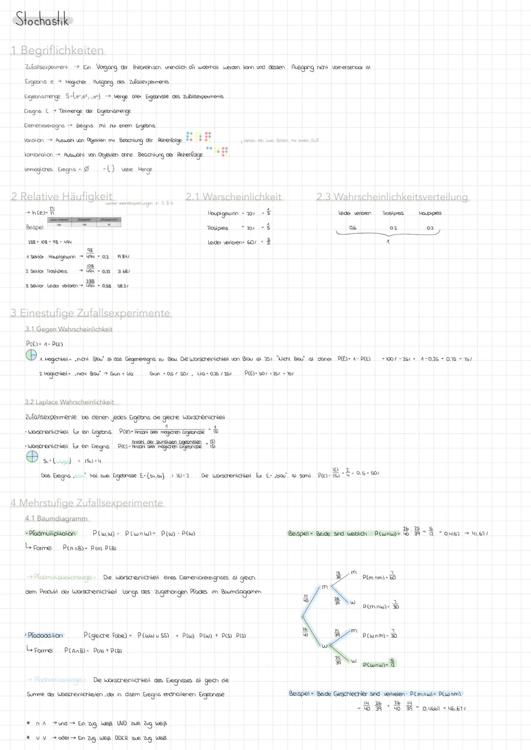 Stochastik

1 Begriflichkeiten

Zufallsexperiment $\rightarrow$ En Vorgang der theoreinson unendlich off woernall werden kann und dessen Aus