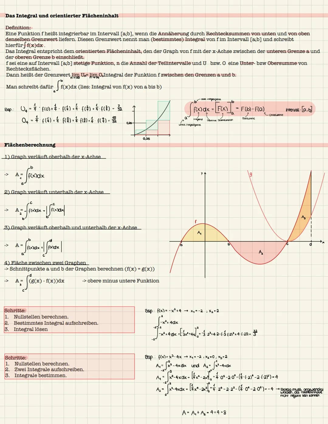 # Das Integral und orientierter Flächeninhalt

Definition:

Eine Funktion f heißt integrierbar im Intervall [a;b], wenn die Annäherung durch