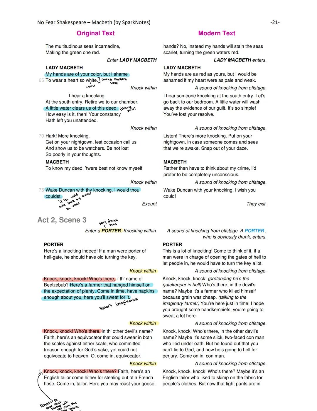 No Fear Shakespeare - Macbeth (by SparkNotes)

Original Text

A limbeck only: when in swinish sleep
Their drenchèd natures lie as in a death