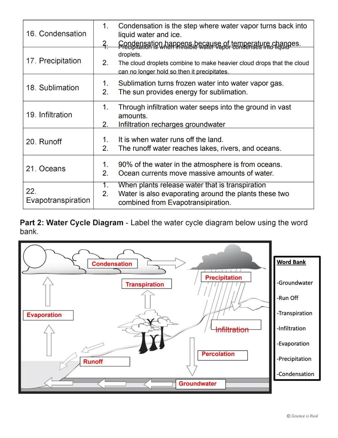 Biogeochemical Cycles Webquest
Name:
Task 1: Introduction to the Biogeochemical Cycles
Click the link below to watch the Biogeochemical Cycl