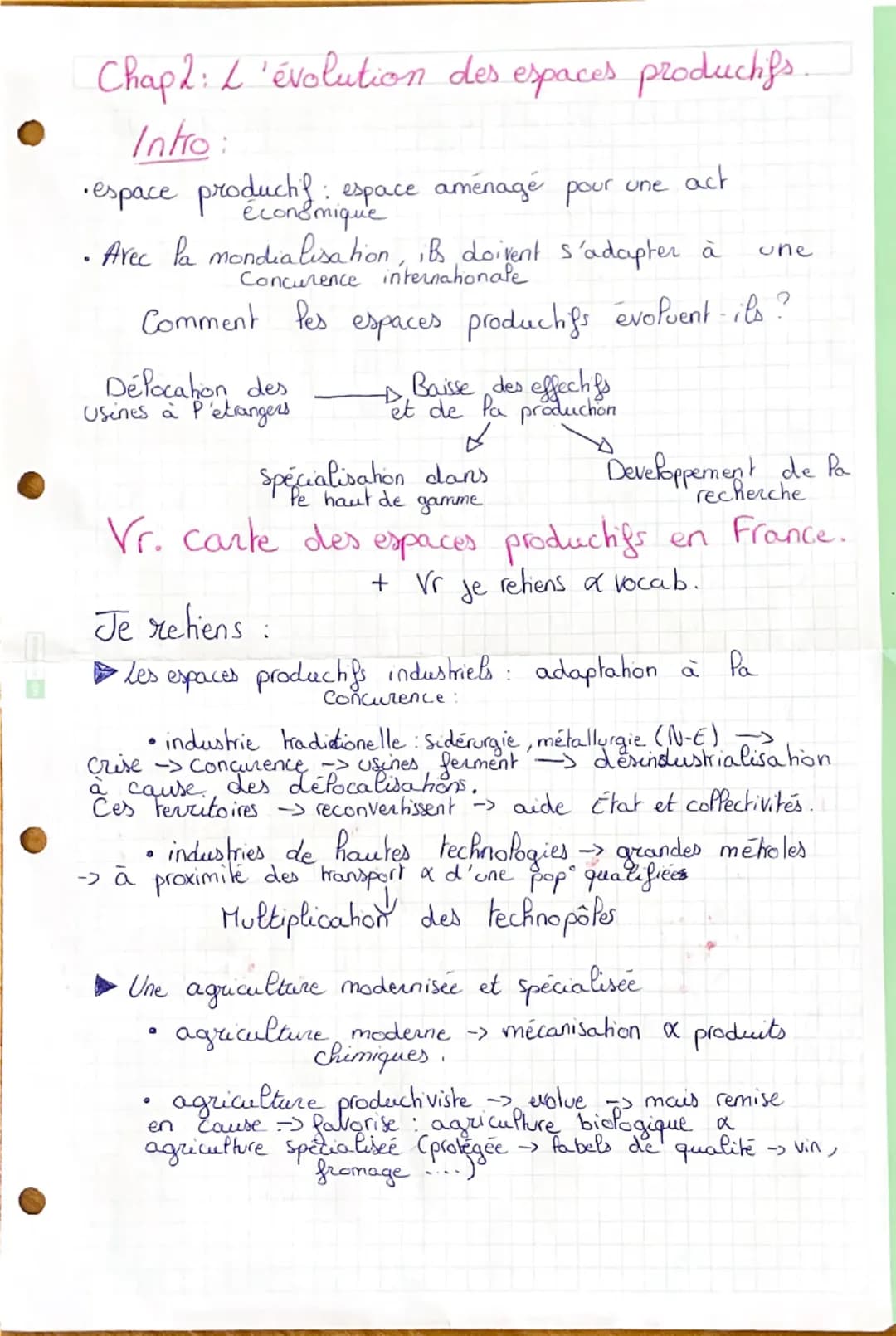 # Chap2: L'évolution des espaces productifs.

Intro:

*   espace produch's: espace aménagé pour une act
économique

*   Avec la mondialisati