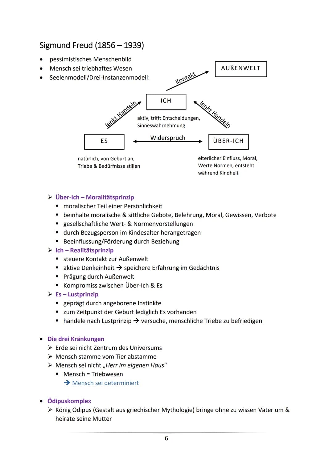 # Ethik-Lernzettel
mündliches Abitur 2022

* von Sarah Gerber Inhaltsverzeichnis

Q1 - Anthropologie (die Lehre des Menschen) ..............