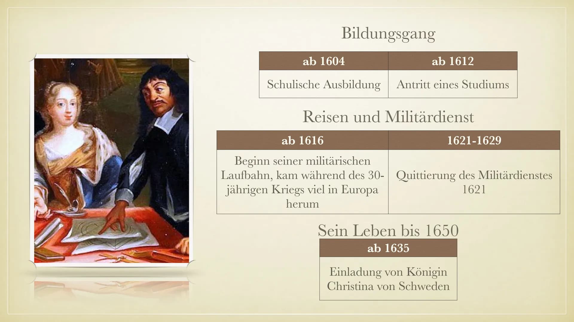 # RENÉ DESCARTES

„ICH DENKE, ALSO BIN ICH“

PHILOSOPHIE REFERAT

JULIA BACKHAUS GLIEDERUNG

- Biografie
- Lebenslauf
- Methodische Zweifel
