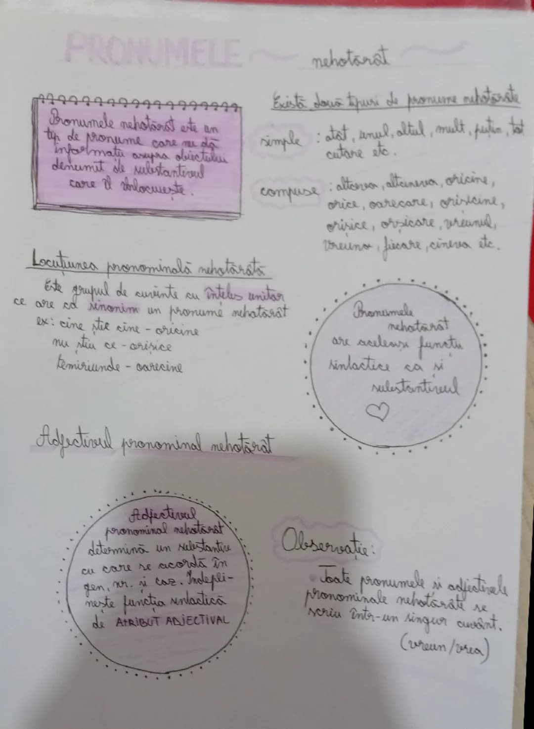 # PRONUMELE PERSONAL

Pronumele
este partea de vorbire
flexibilă care ține locul
unui substantive

| Pers. | N       | AC            | G    