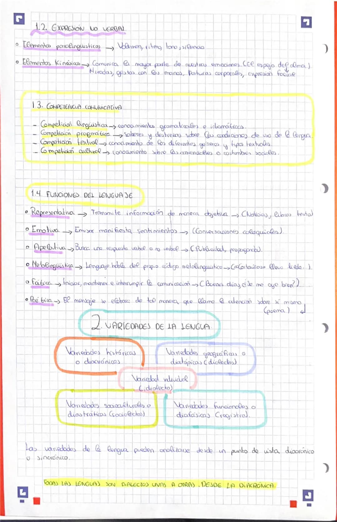 # 1 PROCESO DE COMUNICACIÓN

•Comunicación Adiuded social que consiste en el intercambia interaoral de información
con ee dojetivo de procha