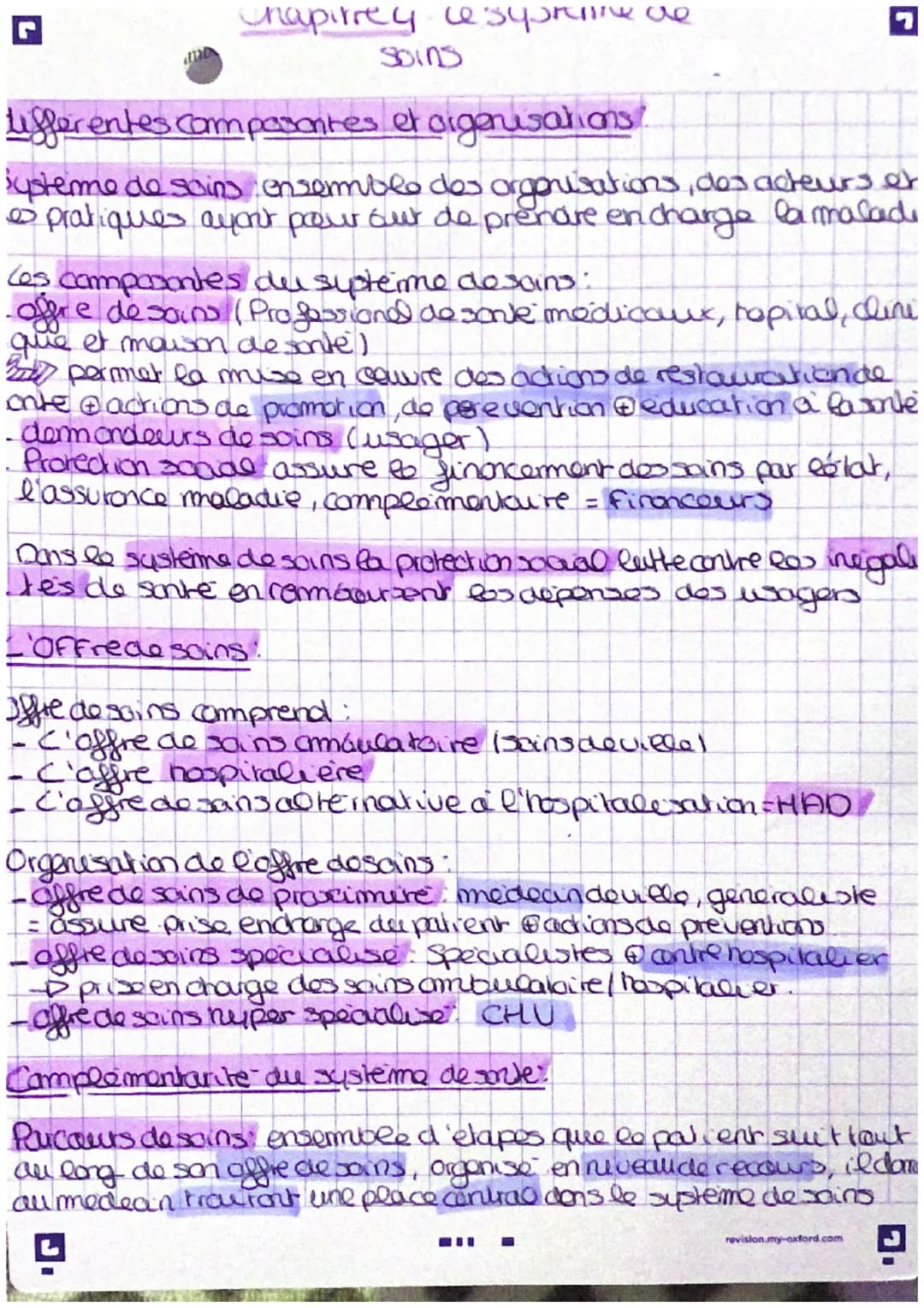 # Chapirrey le spraine ve
soins

Lifferentes composantes et organisatiσης

systeme de soins ensemble des organisations, des adeurs er
es pra