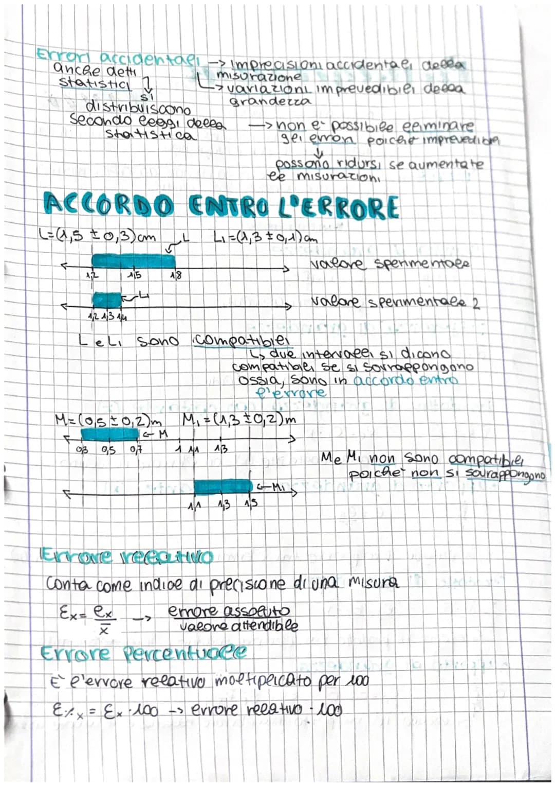 # Teoria degli

FD

croce

le valore esatto di una grandezza fisica non esiste

- Ridurre e'errore ma non eliminare

PREMESSE

*   Errore (i