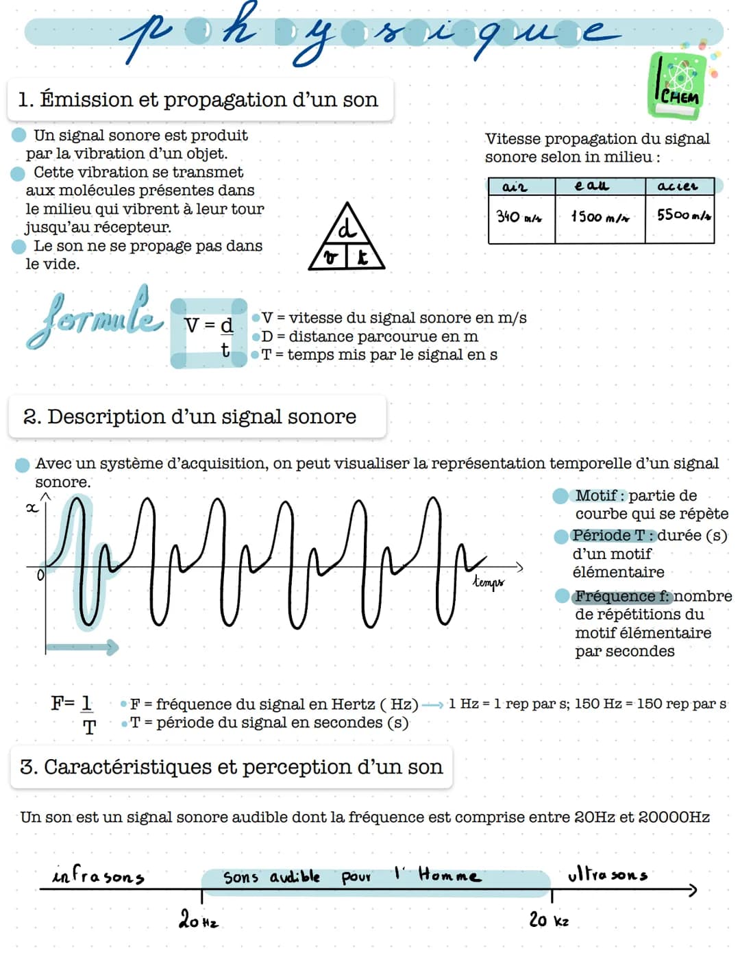 # physique

1. Émission et propagation d'un son

Un signal sonore est produit
par la vibration d'un objet.
Cette vibration se transmet
aux m