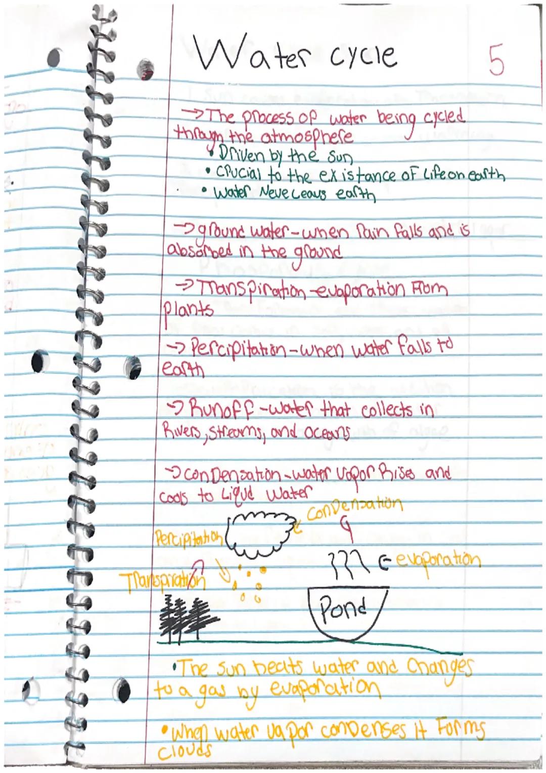 Water cycle
The process of water being cycled.
through the atmosphere
Driven by the sun
5
• Crucial to the ex istance of Life on earth.
• Wa