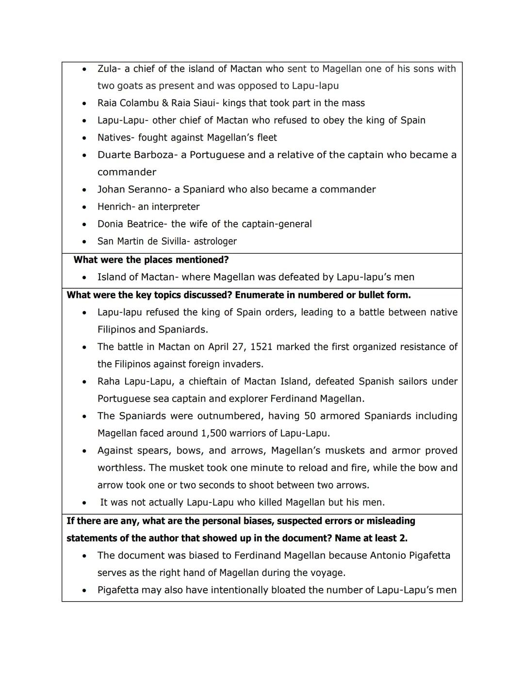 # GHIST-READINGS IN PHILIPPINE HISTORY-3427

## MODULE 1 UNIT 2: EVALUATION

For this assessment, apply content and context analysis on the 
