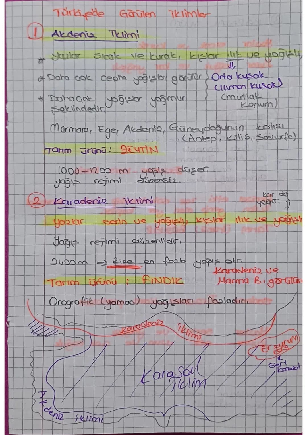 Türkiyede Görülen iklimler

Akdeniz Tklimi

yazlar Sıcak ve kurak, kışlar lik ve yağışlı,
业
Doho ook cepm yağışlar görülür Orta kuşak
Doho ç