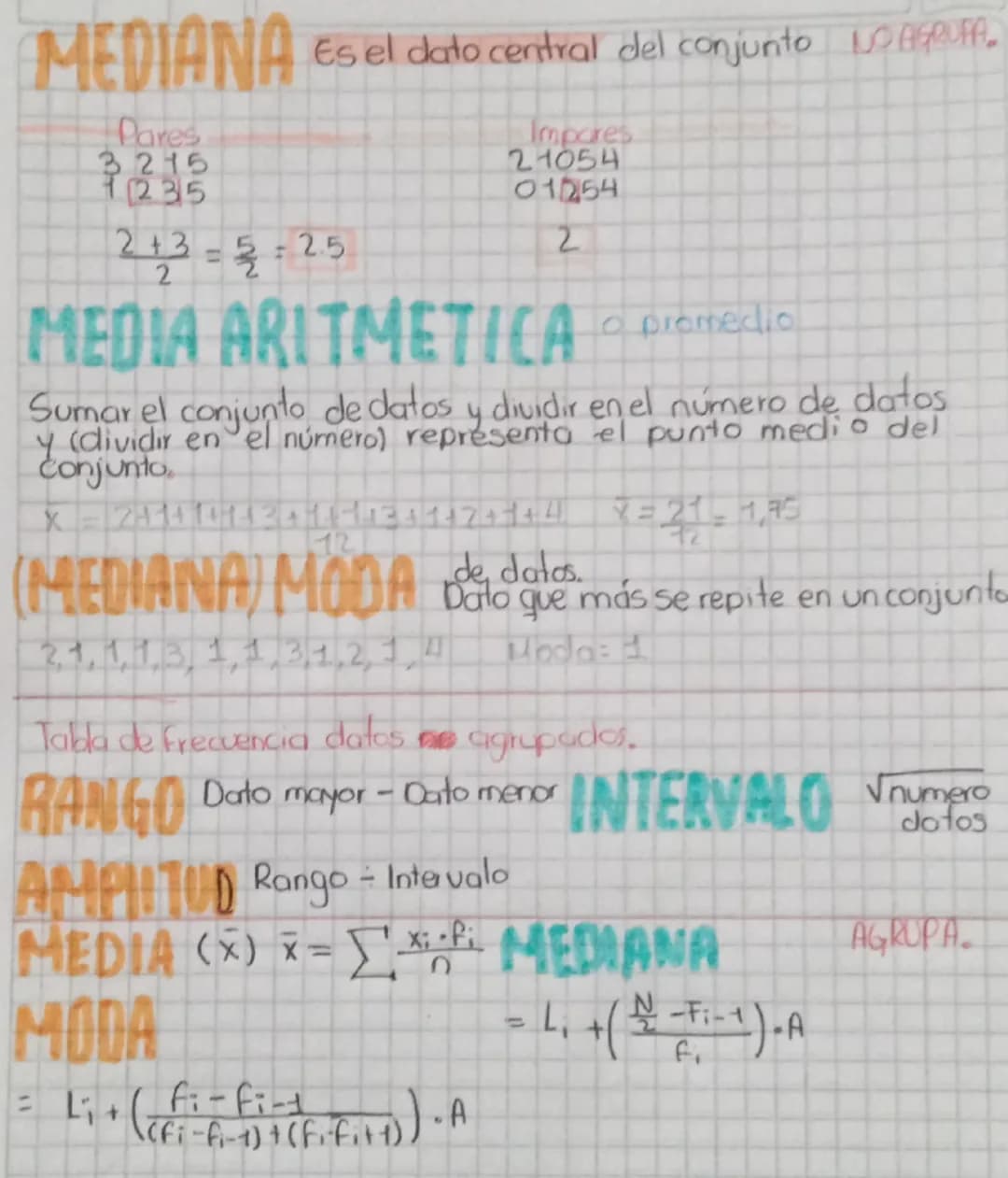 MEDIANA Es el dato central del conjunto LO AGRUPA
Pares Impares
3 215 21054
1 235 01254
2
2+3 = 5 ÷ 2 = 2,5 2
MEDIA ARITMETICA o promedio
Su