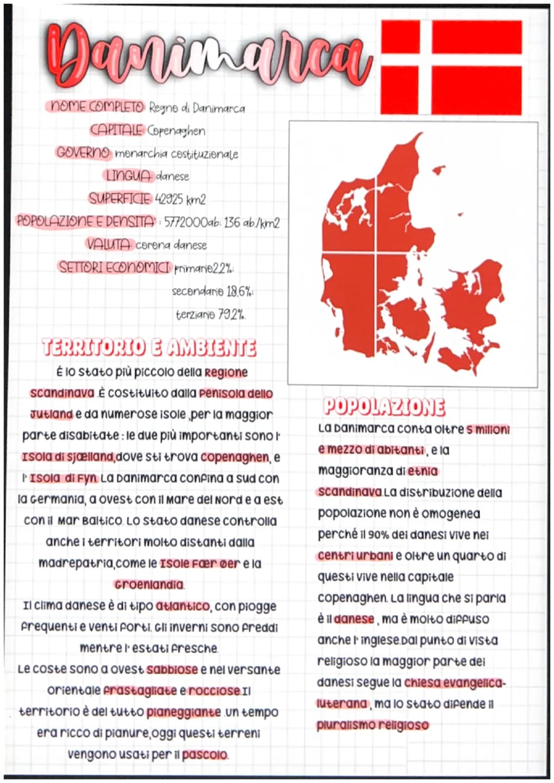 # Danimarca

NOME COMPLETO Regno di Danimarca

CAPITALE Copenaghen

GOVERNO monarchia costituzionale

LINGUA danese

SUPERFICIE 42925 km2

P